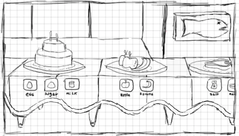 An early hand-drawn draft of the food level system